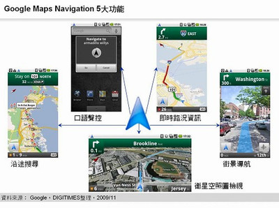 Google免費導航服務上路 PND - RF/無線
