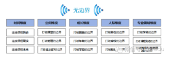 未來教育家|王歡:給成長無限可能--史家教育集團無邊界課程_hao123上網導航